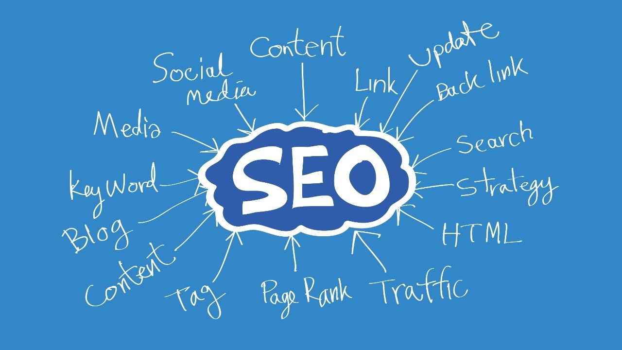 What is PageRank, and its importance for SEO 2021?